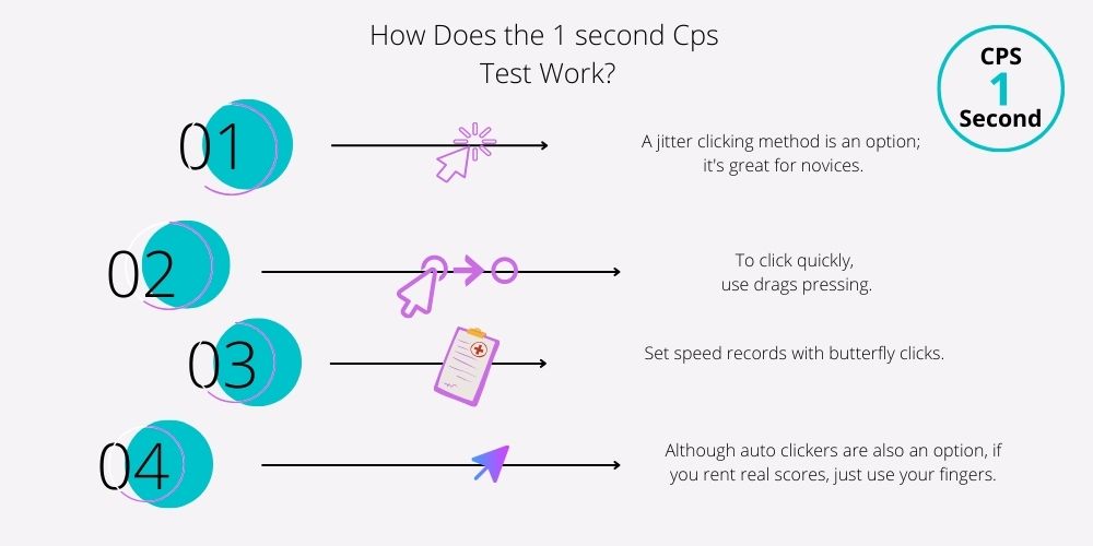 1 Second Click Test Guide