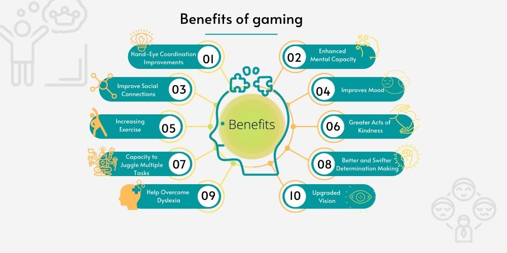 Guia de Benefícios dos Jogos