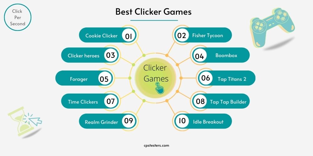 Guía de juegos de clic