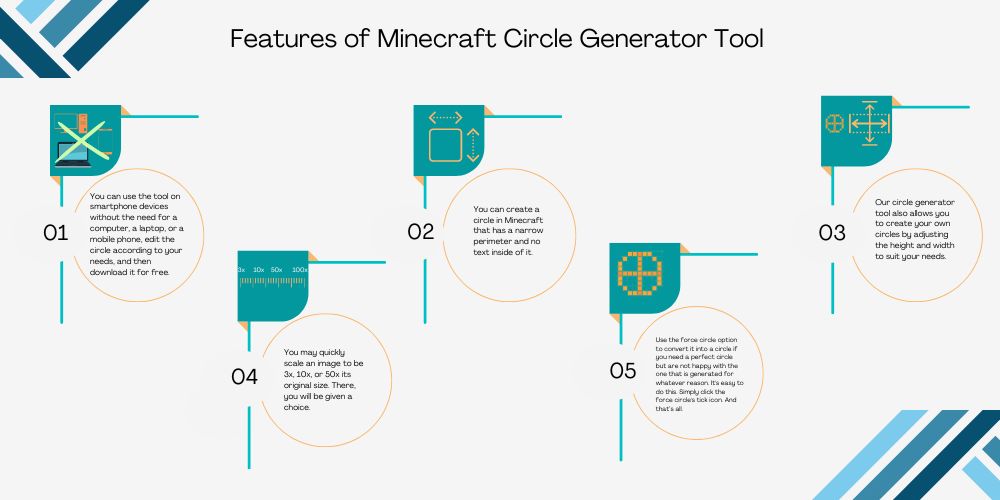 Features of Pixel Circle Generator