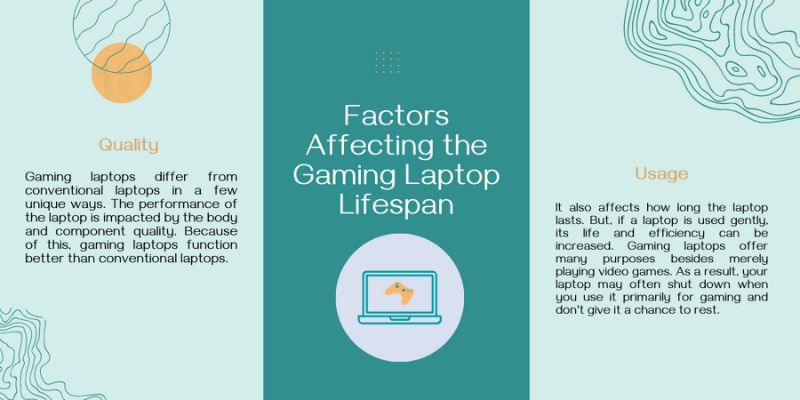 Leitfaden für die Lebensdauer von Laptops