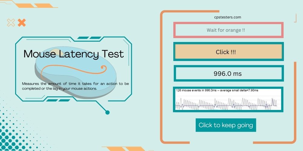 Latency test