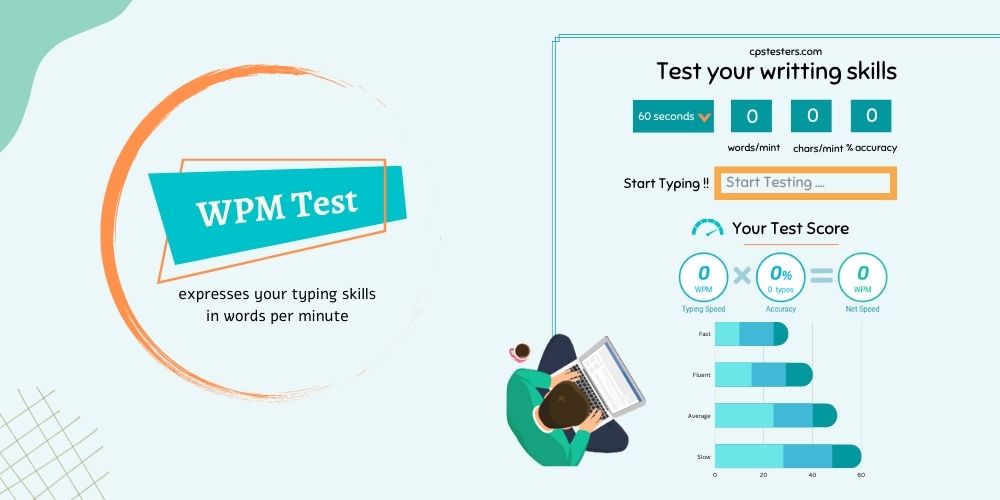 WPM Test Words Per Minute Typing Test, 46% OFF